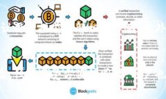 TP钱包（Trust Wallet）是一个