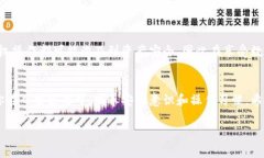   如何在TP钱包中取消币安