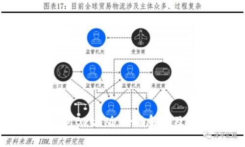 如何使用TP钱包Beta版：全面解析及用户常见问题
