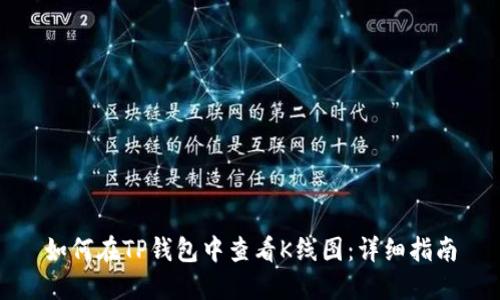 如何在TP钱包中查看K线图：详细指南